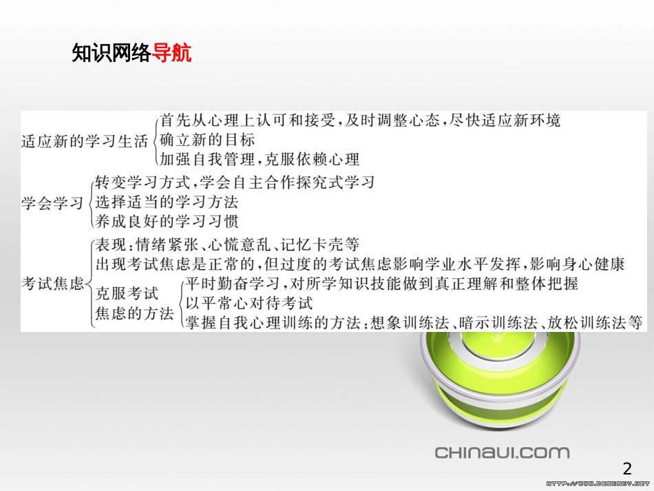 中考政治 第一部分 系统复习 成绩基石 板块一 珍爱生命 适应社会课件 (13)_第2页