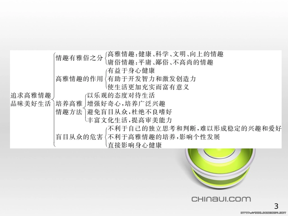 中考政治 第一部分 系统复习 成绩基石 板块一 珍爱生命 适应社会课件 (13)_第3页