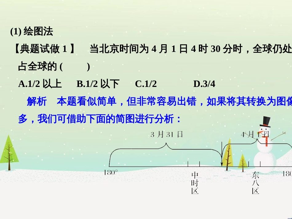 高考地理二轮复习 考前三个月 第二部分 专题二 解题技能提升练 11 基础知识调用专练——破解“基础知识用不上”困惑课件 (755)_第3页