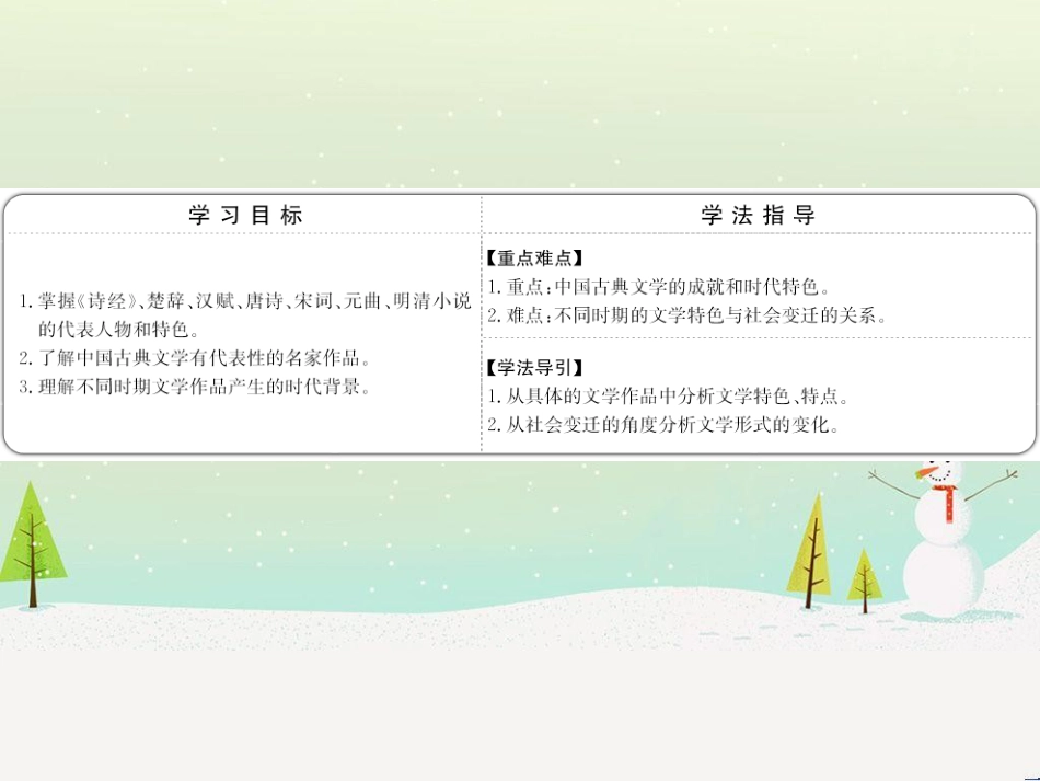高中政治 第1课 生活在人民当家作主的国家 第2框 政治权利与义务参与政治生活的基础课件 新人教版必修2 (836)_第2页