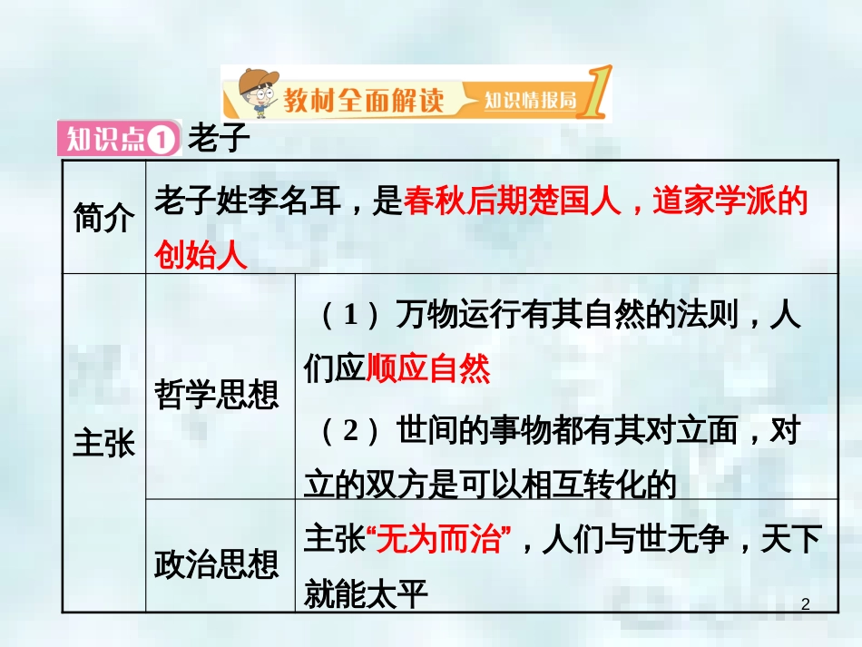 七年级历史上册 第二单元 夏商周时期 早期国家的产生与社会变革 第八课 百家争鸣教学优质课件 新人教版_第2页