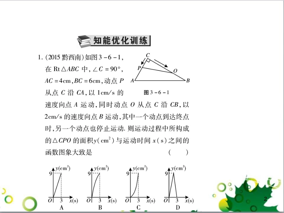 中考英语专题复习 前题型专题探究 专题一 听力理解课件 (226)_第2页