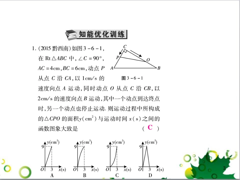 中考英语专题复习 前题型专题探究 专题一 听力理解课件 (226)_第3页