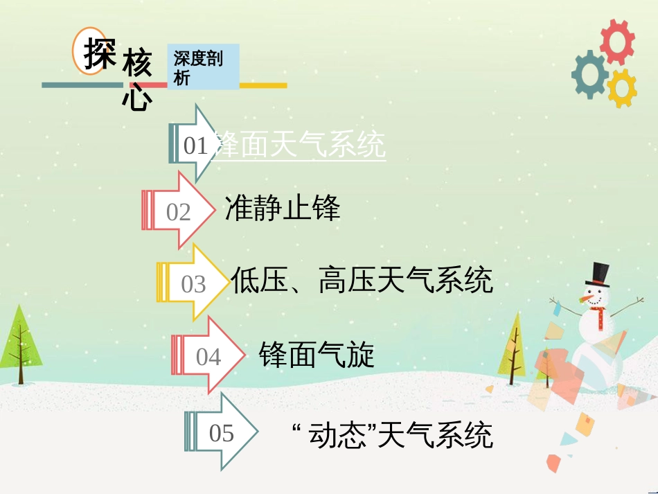 高考地理二轮复习 考前三个月 第二部分 专题二 解题技能提升练 11 基础知识调用专练——破解“基础知识用不上”困惑课件 (708)_第2页