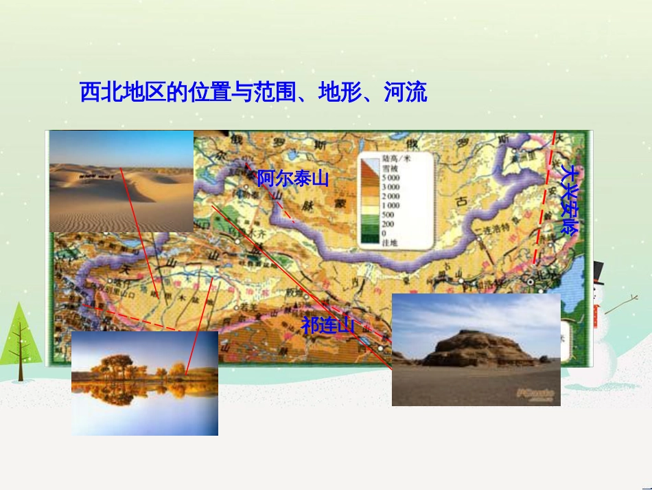 高考地理二轮复习 考前三个月 第二部分 专题二 解题技能提升练 11 基础知识调用专练——破解“基础知识用不上”困惑课件 (588)_第2页
