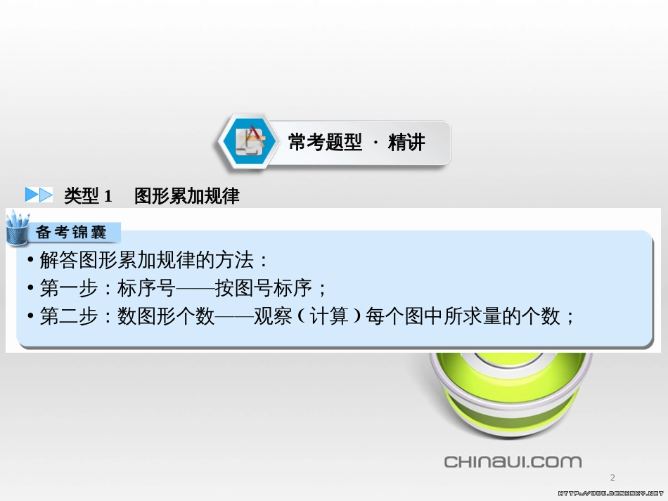 中考数学高分一轮复习 第一部分 教材同步复习 第一章 数与式 课时4 二次根式课件 (23)_第2页