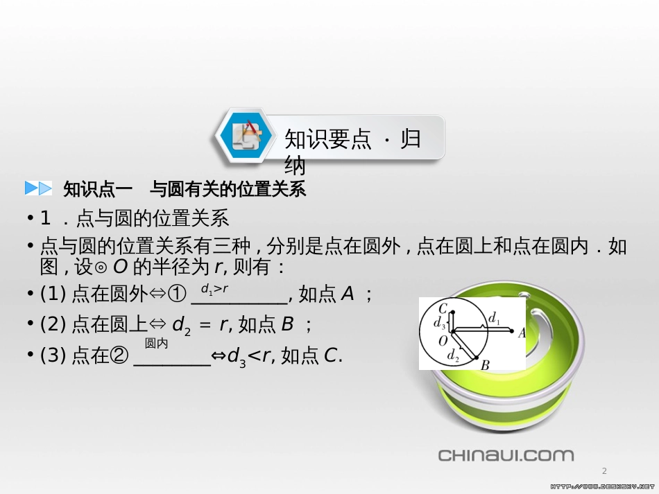 中考数学高分一轮复习 第一部分 教材同步复习 第一章 数与式 课时4 二次根式课件 (33)_第2页