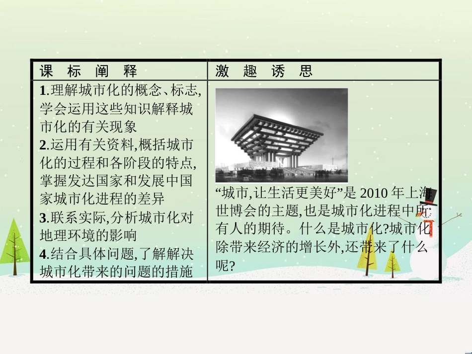 高中政治 第1课 生活在人民当家作主的国家 第2框 政治权利与义务参与政治生活的基础课件 新人教版必修2 (430)_第2页