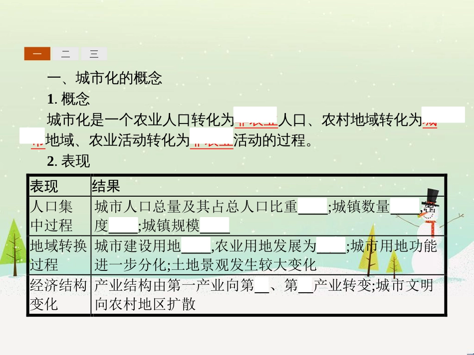 高中政治 第1课 生活在人民当家作主的国家 第2框 政治权利与义务参与政治生活的基础课件 新人教版必修2 (430)_第3页