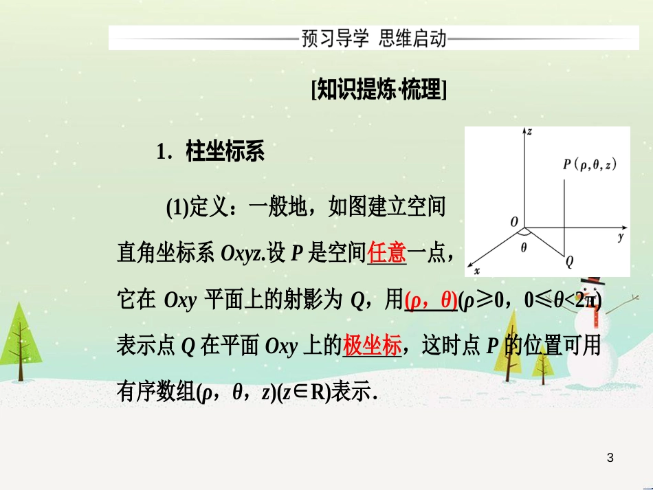 高中政治 第1课 生活在人民当家作主的国家 第2框 政治权利与义务参与政治生活的基础课件 新人教版必修2 (1574)_第3页