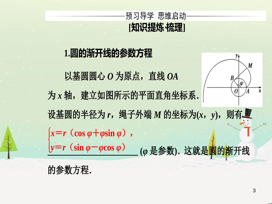 高中政治 第1课 生活在人民当家作主的国家 第2框 政治权利与义务参与政治生活的基础课件 新人教版必修2 (1181)_第3页