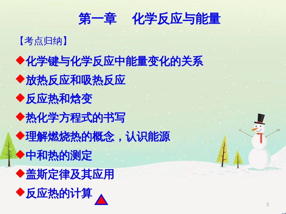 高中政治 第1课 生活在人民当家作主的国家 第2框 政治权利与义务参与政治生活的基础课件 新人教版必修2 (477)_第2页