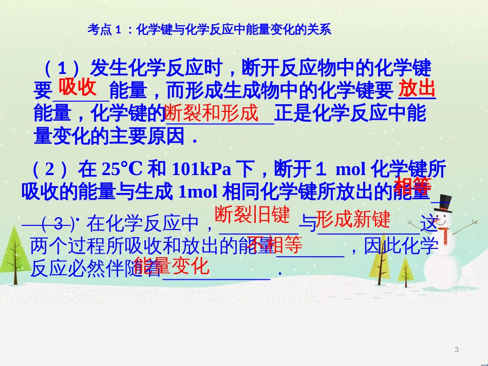高中政治 第1课 生活在人民当家作主的国家 第2框 政治权利与义务参与政治生活的基础课件 新人教版必修2 (477)_第3页