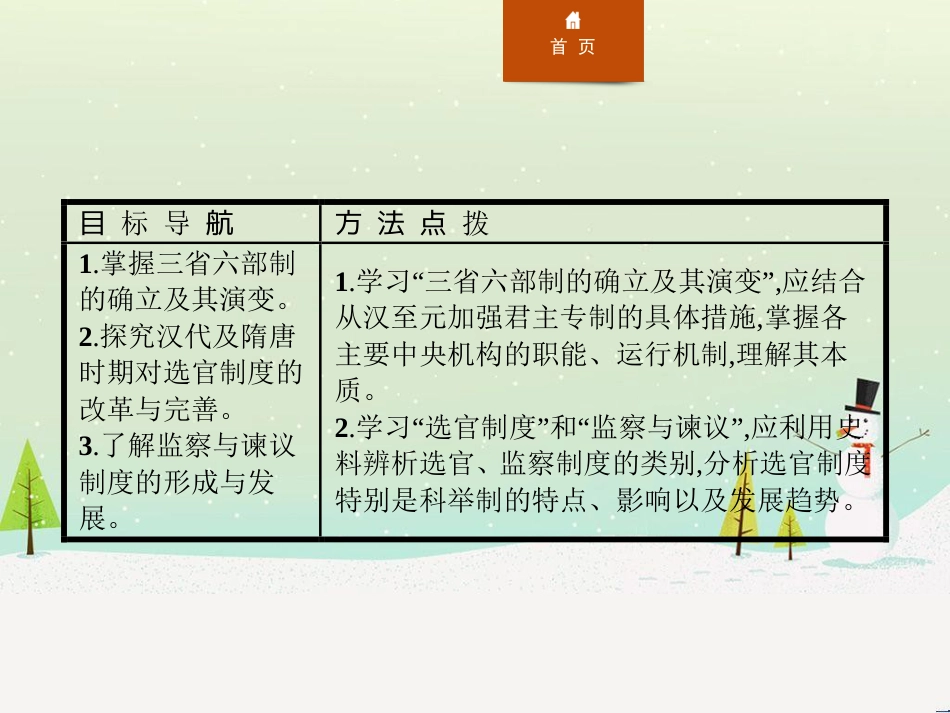高中政治 第1课 生活在人民当家作主的国家 第2框 政治权利与义务参与政治生活的基础课件 新人教版必修2 (729)_第2页