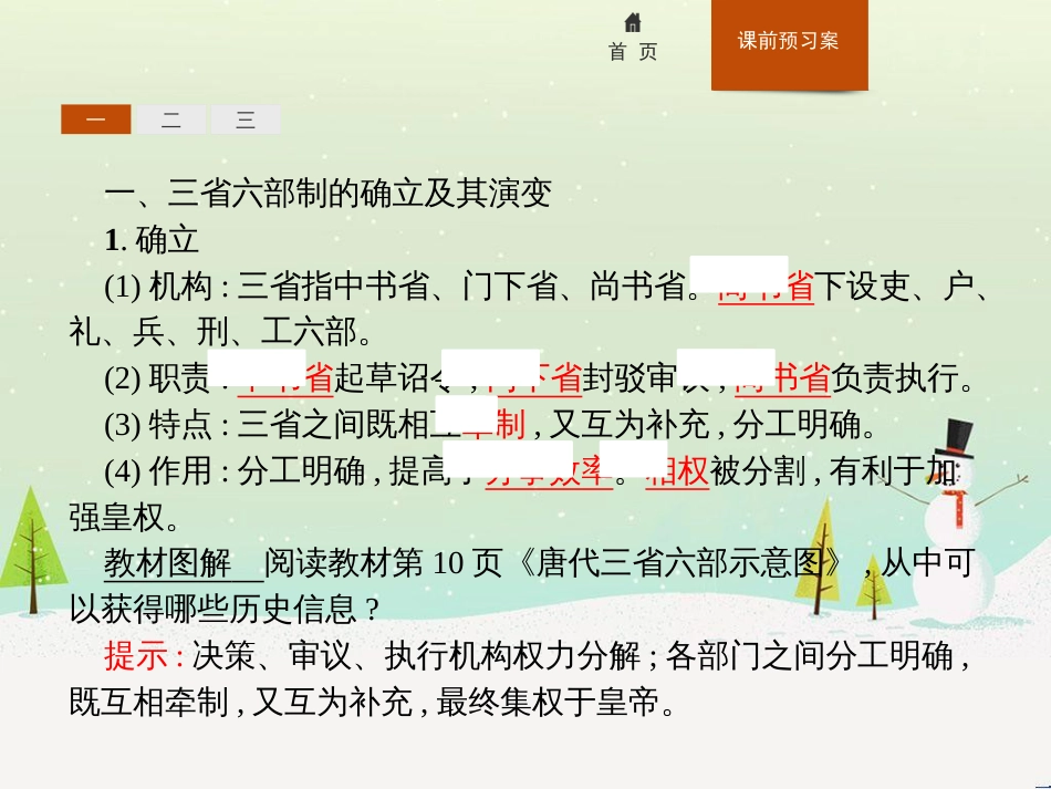 高中政治 第1课 生活在人民当家作主的国家 第2框 政治权利与义务参与政治生活的基础课件 新人教版必修2 (729)_第3页