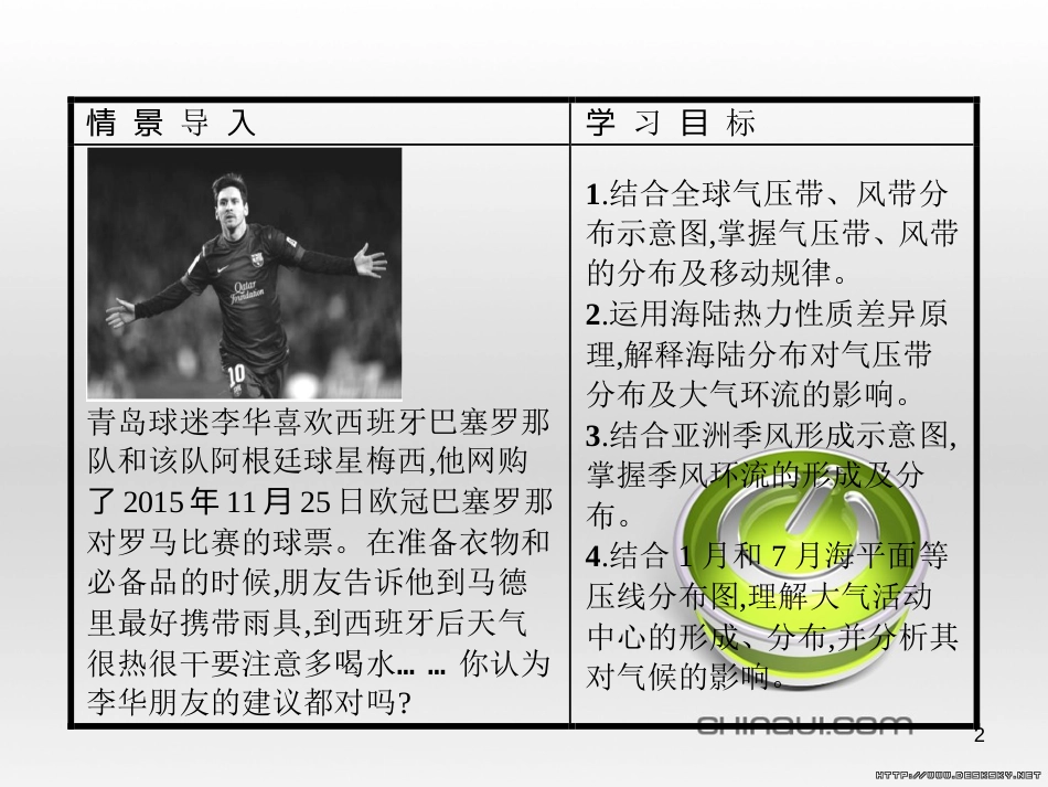 高中政治 第一单元 文化与生活综合探究课件 新人教版必修3 (22)_第2页