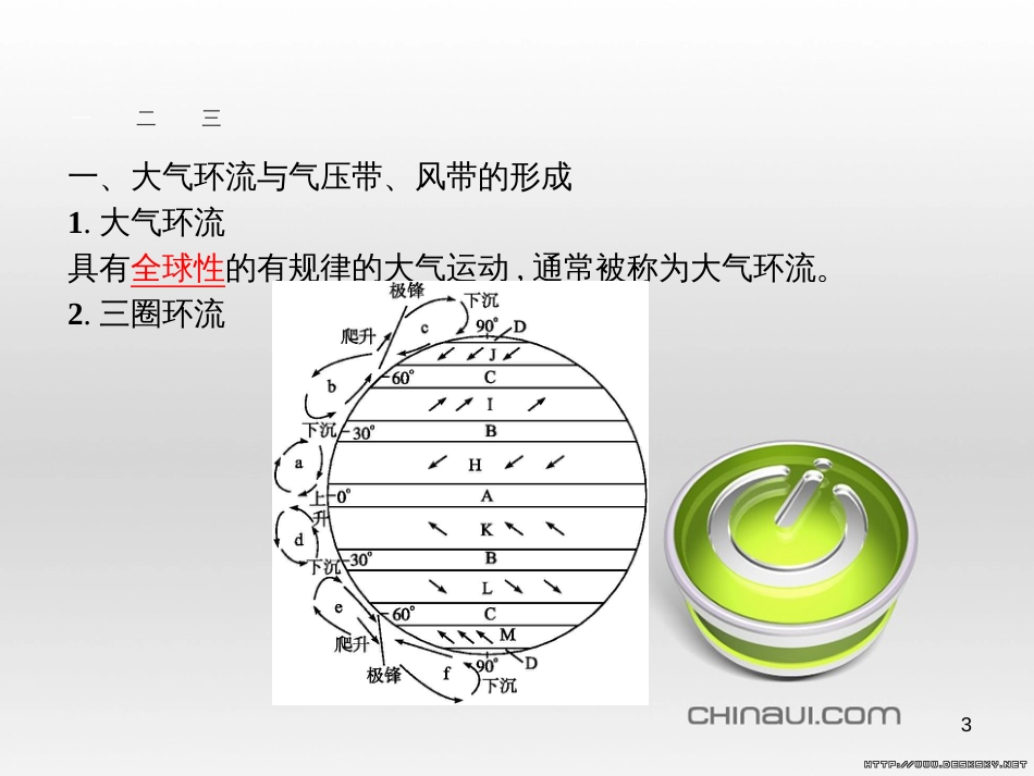 高中政治 第一单元 文化与生活综合探究课件 新人教版必修3 (22)_第3页