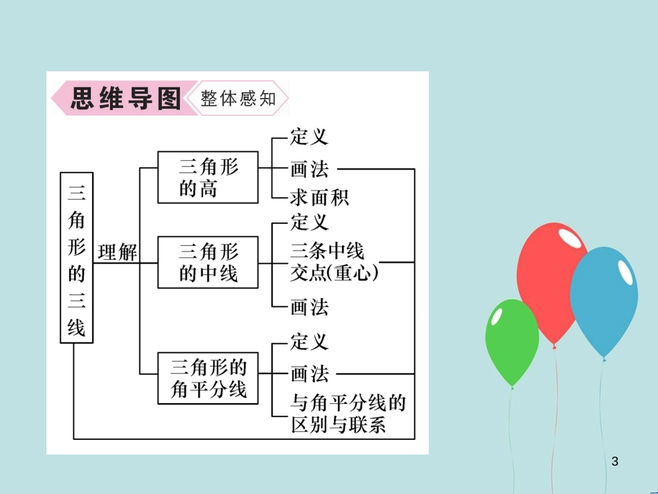 （遵义专版）八年级数学上册 第11章 三角形 11.1 与三角形有关的线段 11.1.2 三角形的高、中线与角平分线习题课件 （新版）新人教版_第3页