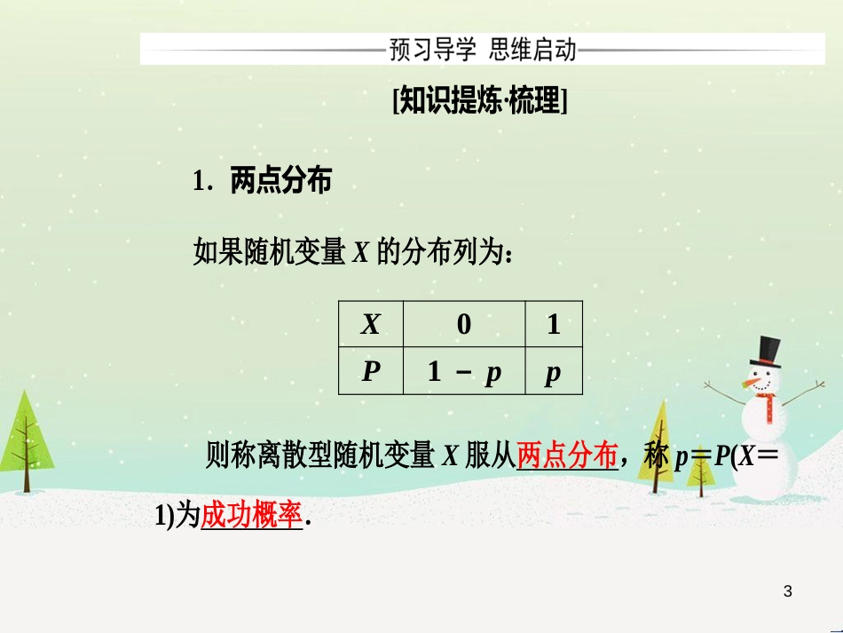 高中政治 第1课 生活在人民当家作主的国家 第2框 政治权利与义务参与政治生活的基础课件 新人教版必修2 (1271)_第3页
