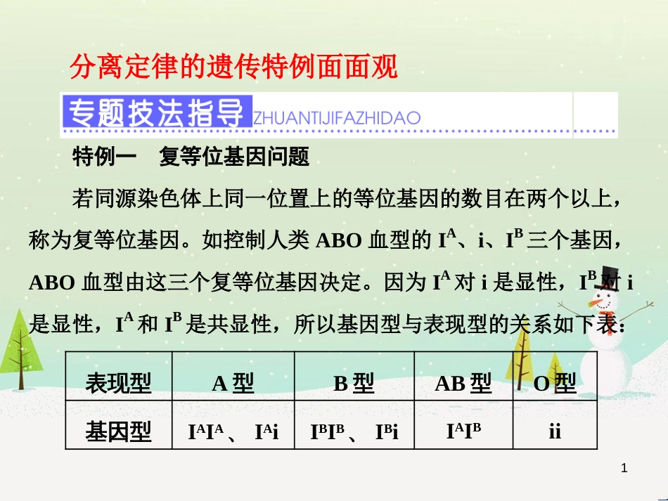 高考化学一轮复习 第1章 化学计量在实验中的应用 第1讲 物质的量 气体摩尔体积课件 新人教版 (16)_第1页