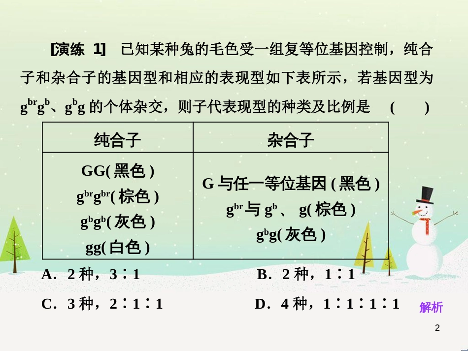 高考化学一轮复习 第1章 化学计量在实验中的应用 第1讲 物质的量 气体摩尔体积课件 新人教版 (16)_第2页