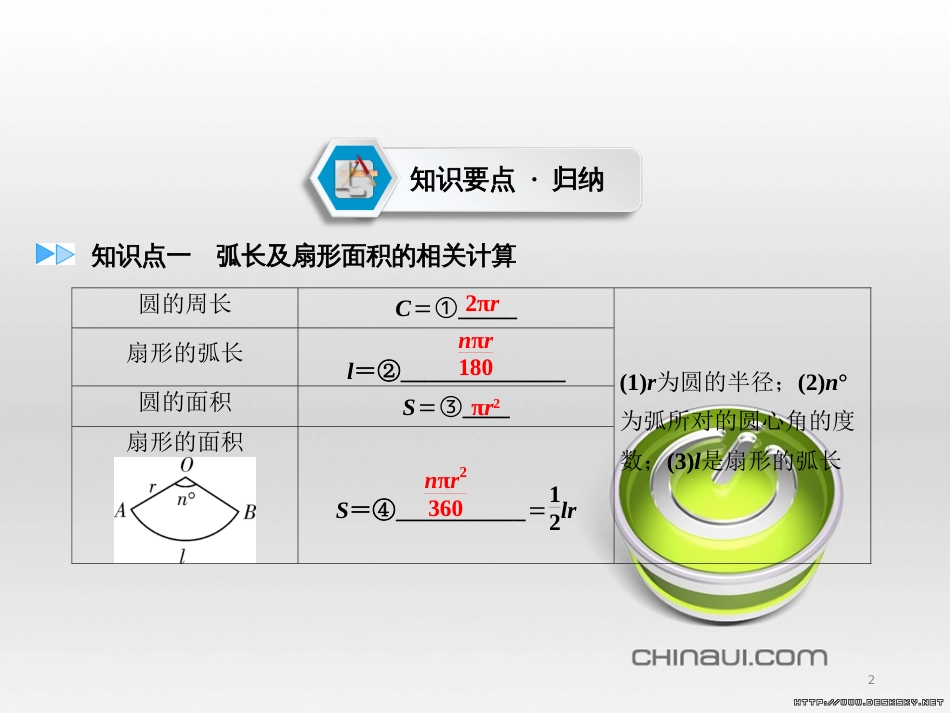 中考数学高分一轮复习 第一部分 教材同步复习 第一章 数与式 课时4 二次根式课件 (34)_第2页