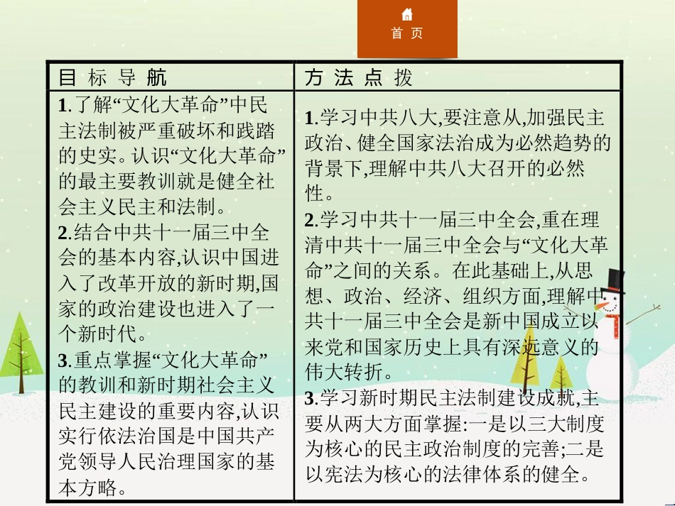高中政治 第1课 生活在人民当家作主的国家 第2框 政治权利与义务参与政治生活的基础课件 新人教版必修2 (971)_第2页