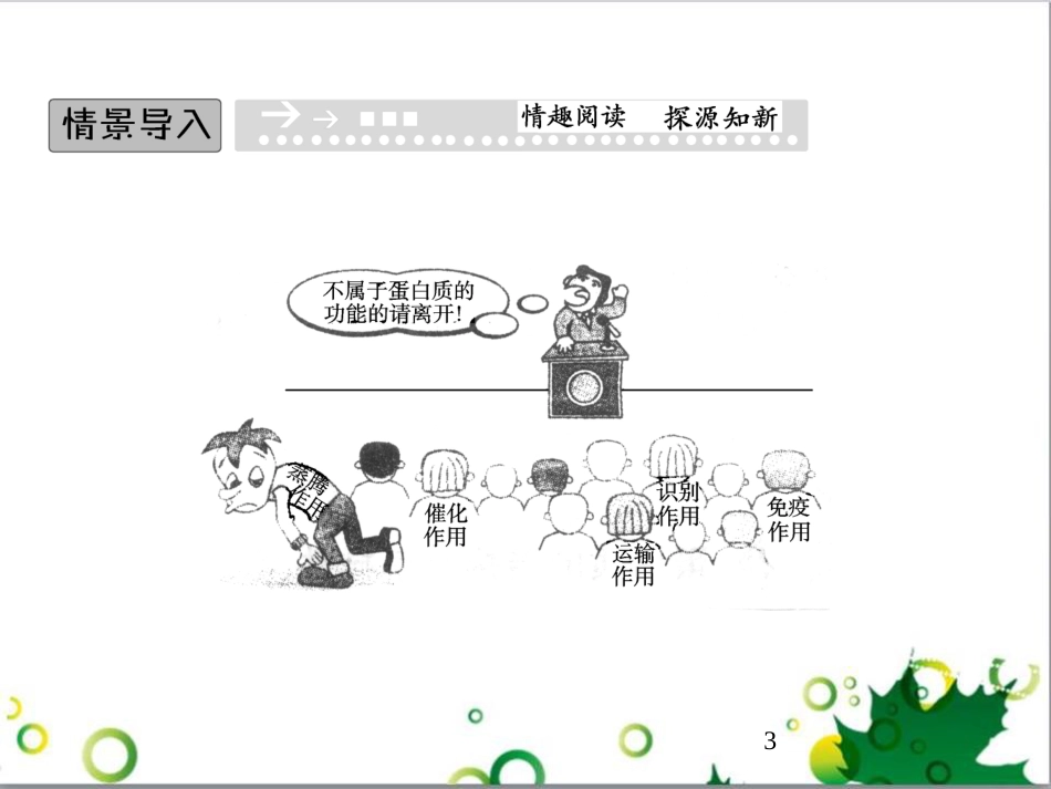 九年级历史上册 总复习课件 北师大版 (18)_第3页