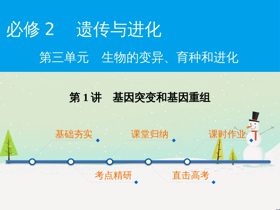 高考化学一轮复习 第一部分 必考部分 第1章 化学计量在实验中的应用 第1节 物质的量 气体摩尔体积课件 新人教版 (23)_第1页