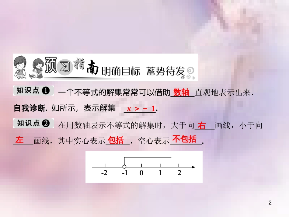 八年级数学上册 第4章 一元一次不等式（组）4.3 一元一次不等式的解法 第2课时 不等式的解集在数轴上表示课件 （新版）湘教版_第2页