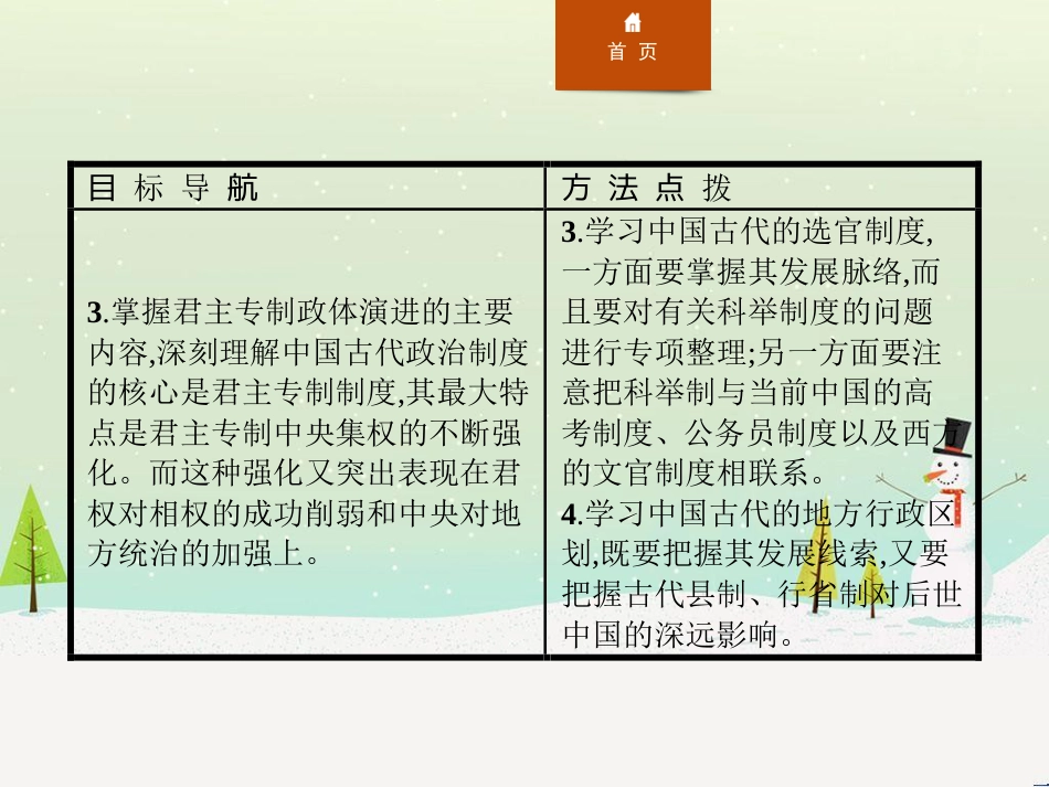 高中政治 第1课 生活在人民当家作主的国家 第2框 政治权利与义务参与政治生活的基础课件 新人教版必修2 (1010)_第3页