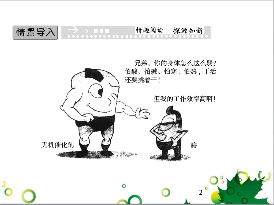 九年级历史上册 总复习课件 北师大版 (21)_第2页