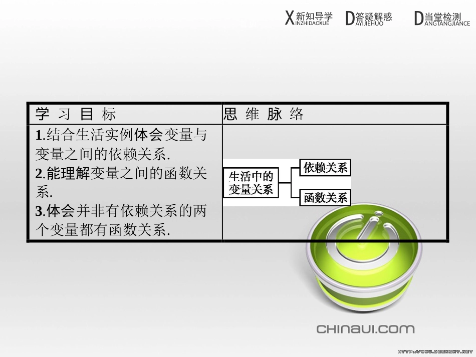 高中政治 第一单元 文化与生活综合探究课件 新人教版必修3 (189)_第3页