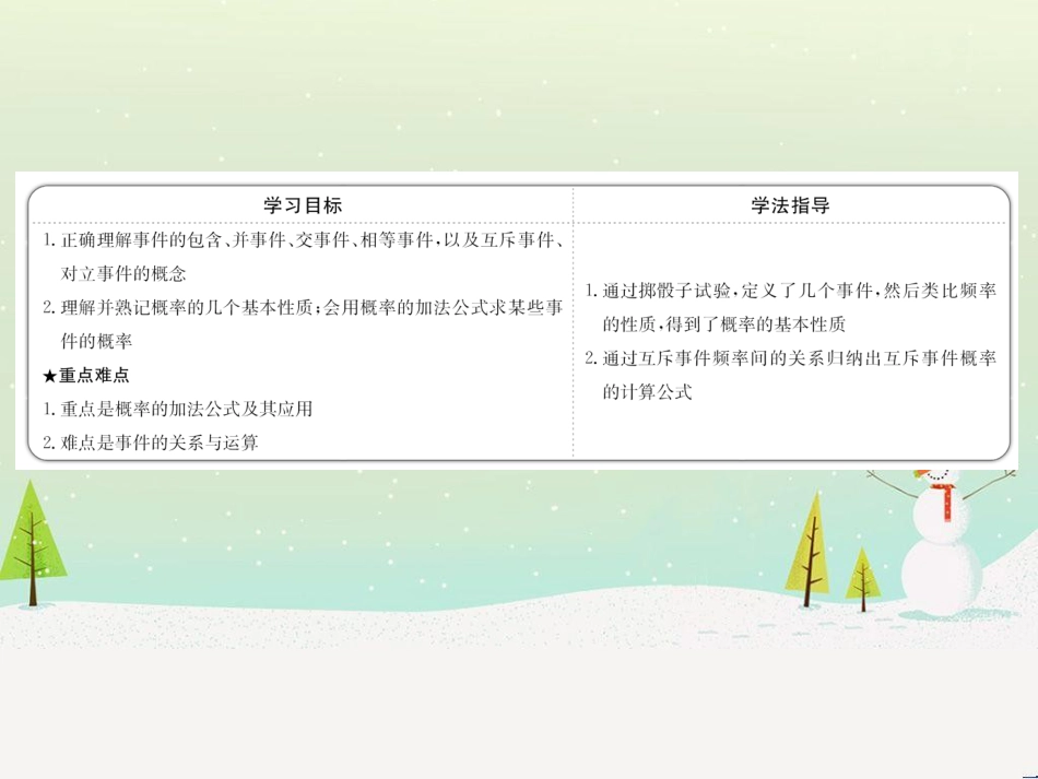 高中政治 第1课 生活在人民当家作主的国家 第2框 政治权利与义务参与政治生活的基础课件 新人教版必修2 (1345)_第2页