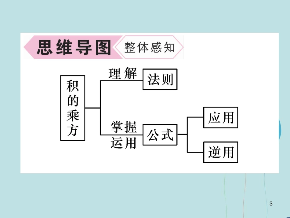 （遵义专版）八年级数学上册 第14章 整式的乘法与因式分解 14.1 整式的乘法 14.1.3 积的乘方习题课件 （新版）新人教版_第3页