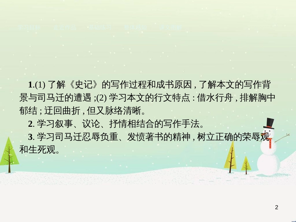 高中政治 第1课 生活在人民当家作主的国家 第2框 政治权利与义务参与政治生活的基础课件 新人教版必修2 (2174)_第2页