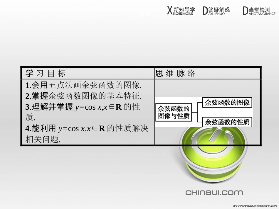 高中政治 第一单元 文化与生活综合探究课件 新人教版必修3 (258)_第2页