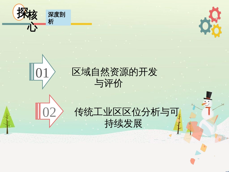 高考地理二轮复习 考前三个月 第二部分 专题二 解题技能提升练 11 基础知识调用专练——破解“基础知识用不上”困惑课件 (679)_第2页