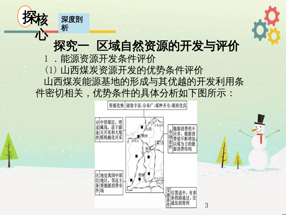 高考地理二轮复习 考前三个月 第二部分 专题二 解题技能提升练 11 基础知识调用专练——破解“基础知识用不上”困惑课件 (679)_第3页