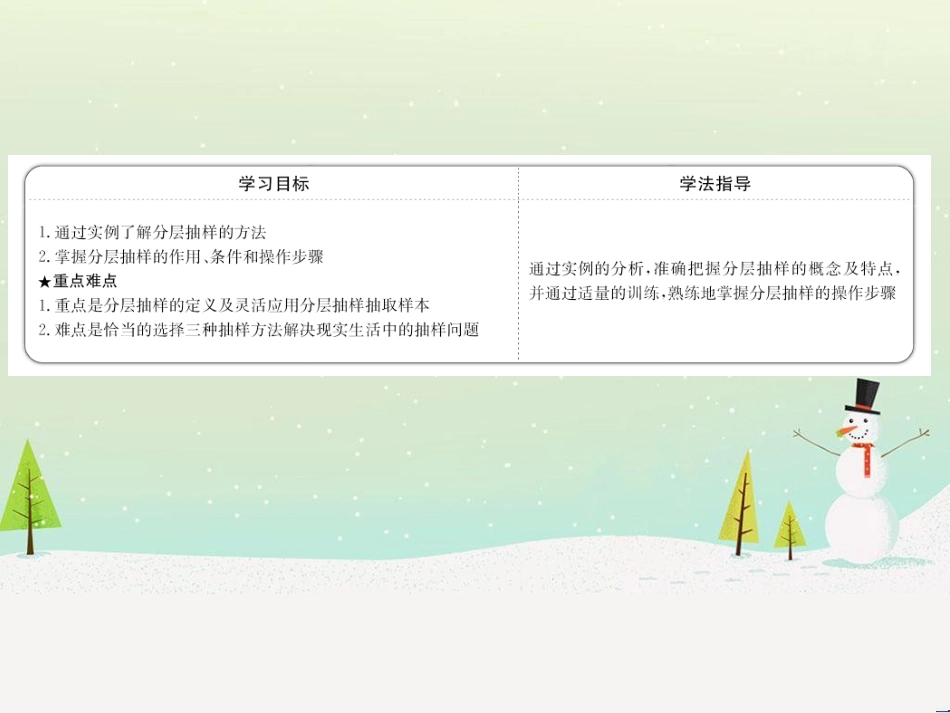 高中政治 第1课 生活在人民当家作主的国家 第2框 政治权利与义务参与政治生活的基础课件 新人教版必修2 (1287)_第2页