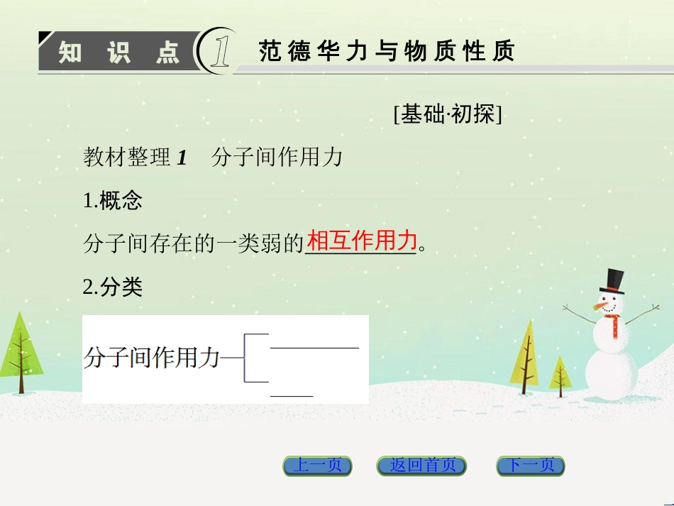 高中政治 第1课 生活在人民当家作主的国家 第2框 政治权利与义务参与政治生活的基础课件 新人教版必修2 (498)_第3页