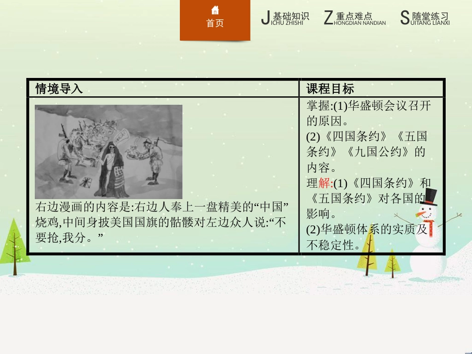 高中政治 第1课 生活在人民当家作主的国家 第2框 政治权利与义务参与政治生活的基础课件 新人教版必修2 (607)_第2页