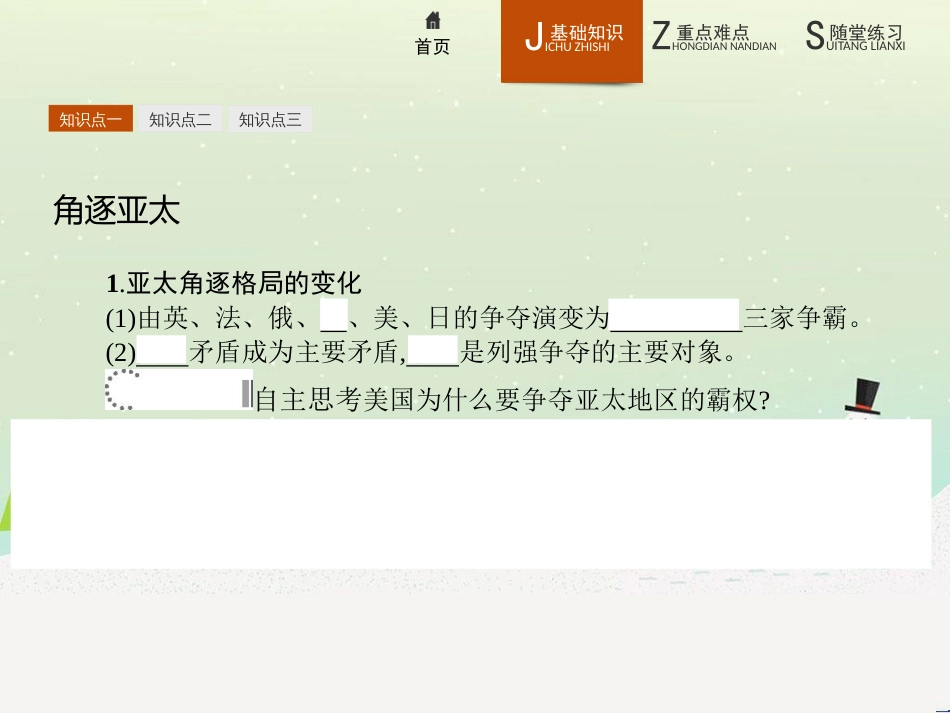 高中政治 第1课 生活在人民当家作主的国家 第2框 政治权利与义务参与政治生活的基础课件 新人教版必修2 (607)_第3页