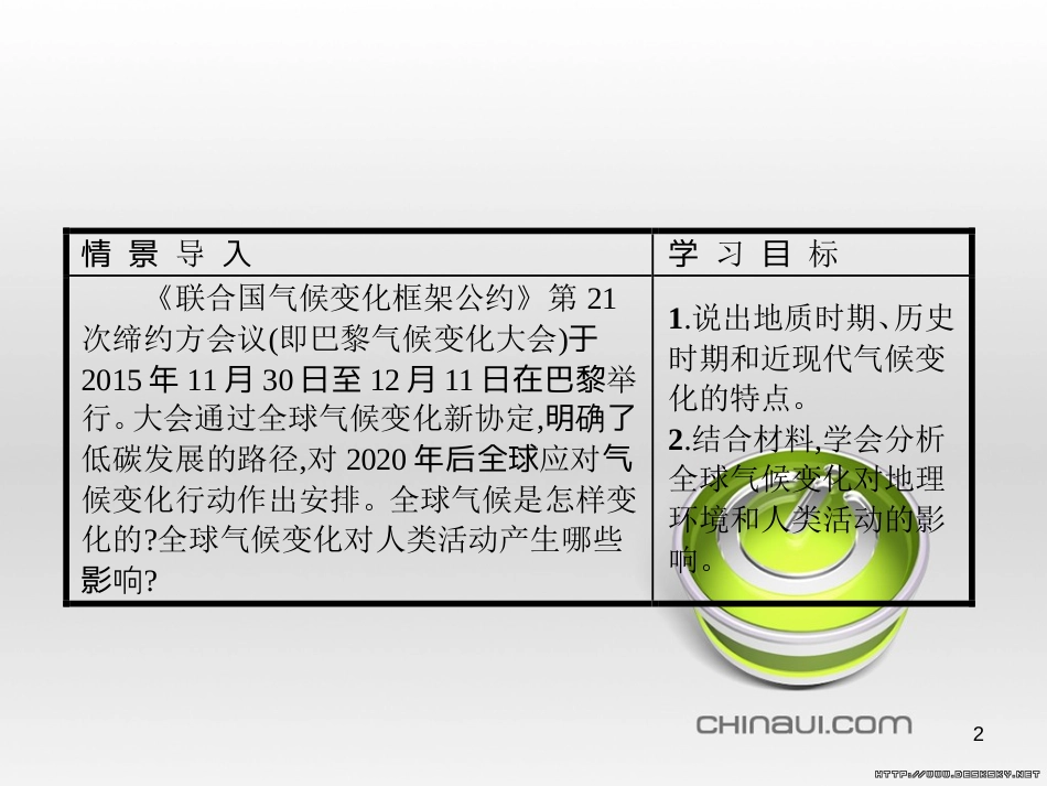 高中政治 第一单元 文化与生活综合探究课件 新人教版必修3 (48)_第2页
