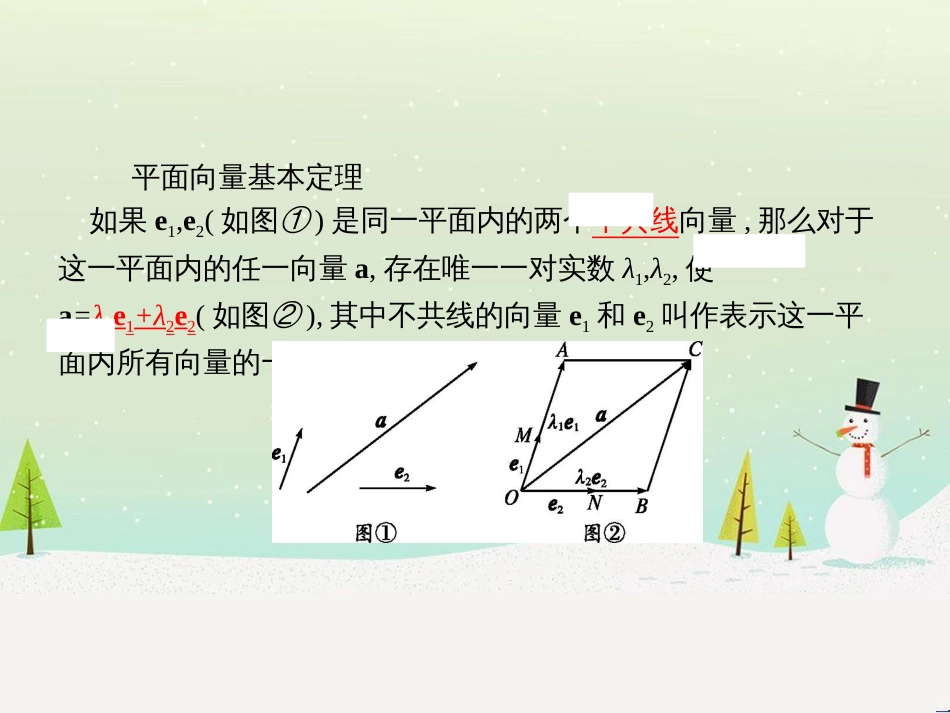 高中政治 第1课 生活在人民当家作主的国家 第2框 政治权利与义务参与政治生活的基础课件 新人教版必修2 (1245)_第3页