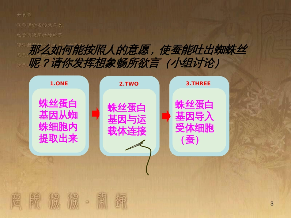 高中生物 专题2 细胞工程 2.2 动物细胞工程 动物细胞融合与单克隆抗体（第2课时）课件 新人教版选修3 (3)_第3页