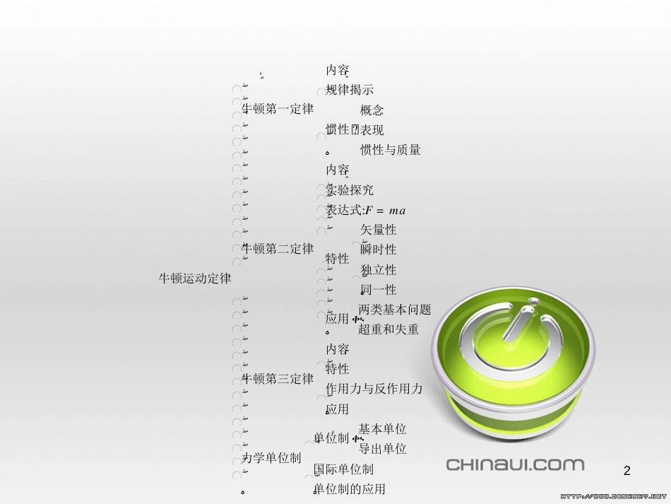高中政治 第一单元 文化与生活综合探究课件 新人教版必修3 (351)_第2页