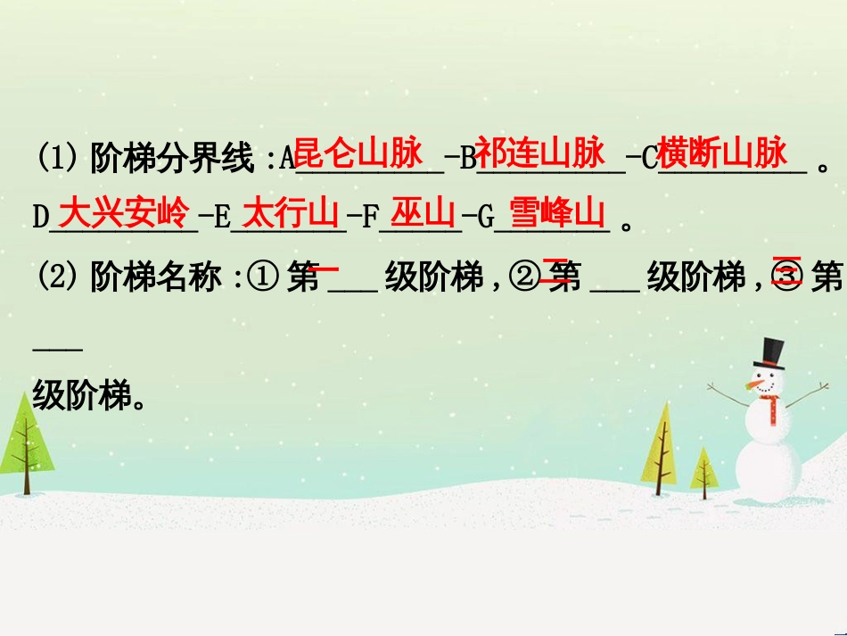 高考地理二轮复习 考前三个月 第二部分 专题二 解题技能提升练 11 基础知识调用专练——破解“基础知识用不上”困惑课件 (611)_第3页