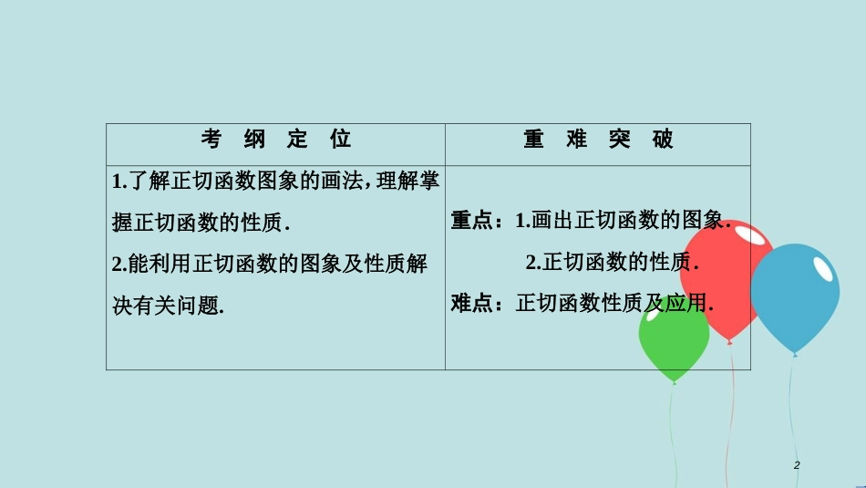 高中数学 第一章 三角函数 1.4 三角函数的图象与性质 1.4.3 正切函数的性质与图象课件 新人教A版必修4_第2页