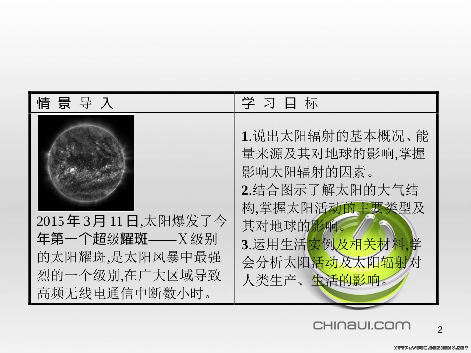 高中政治 第一单元 文化与生活综合探究课件 新人教版必修3 (5)_第2页